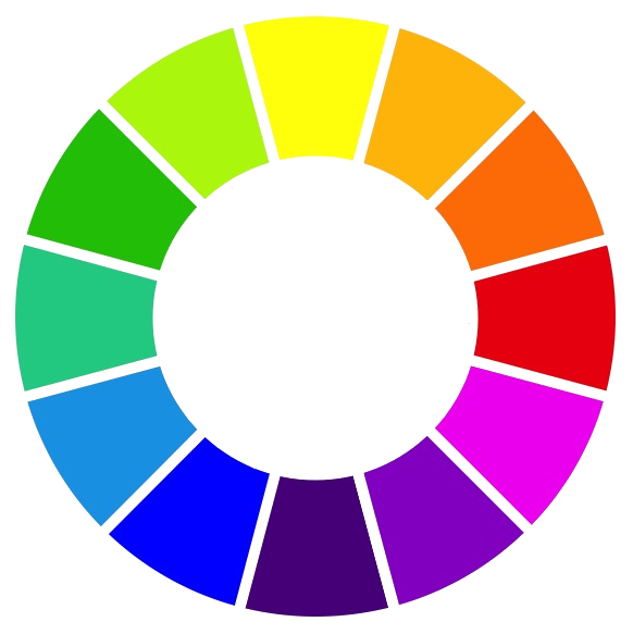 colorwheel
