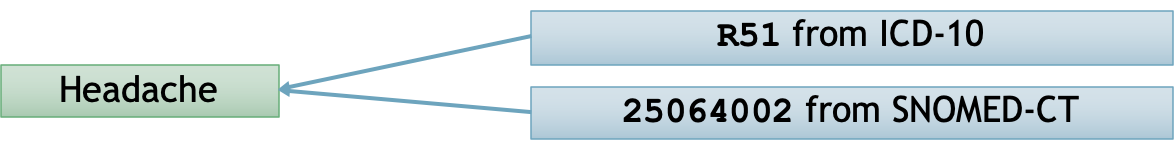 image-20220629095606283