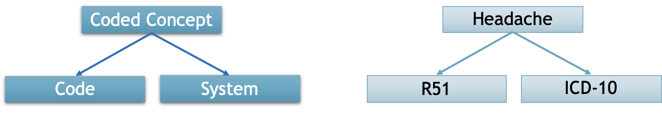 image-20220629100546139