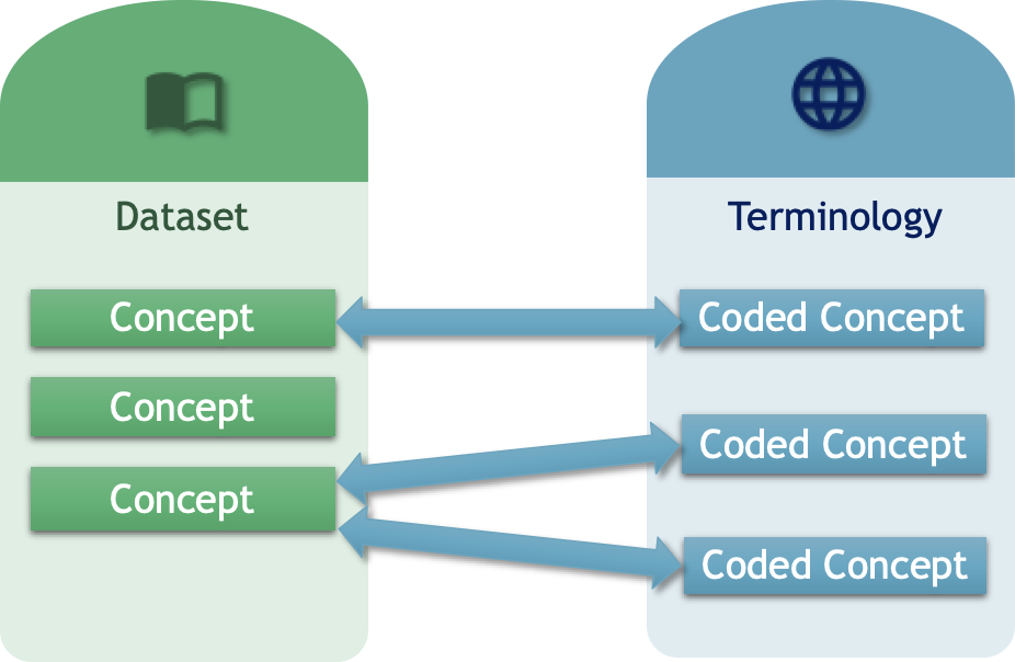 image-20220629102249767