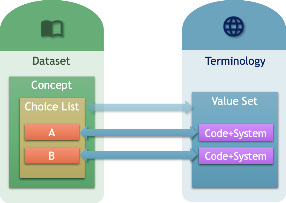 image-20220629103347766