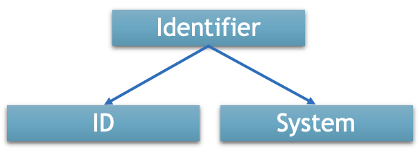 image-20220629104914841