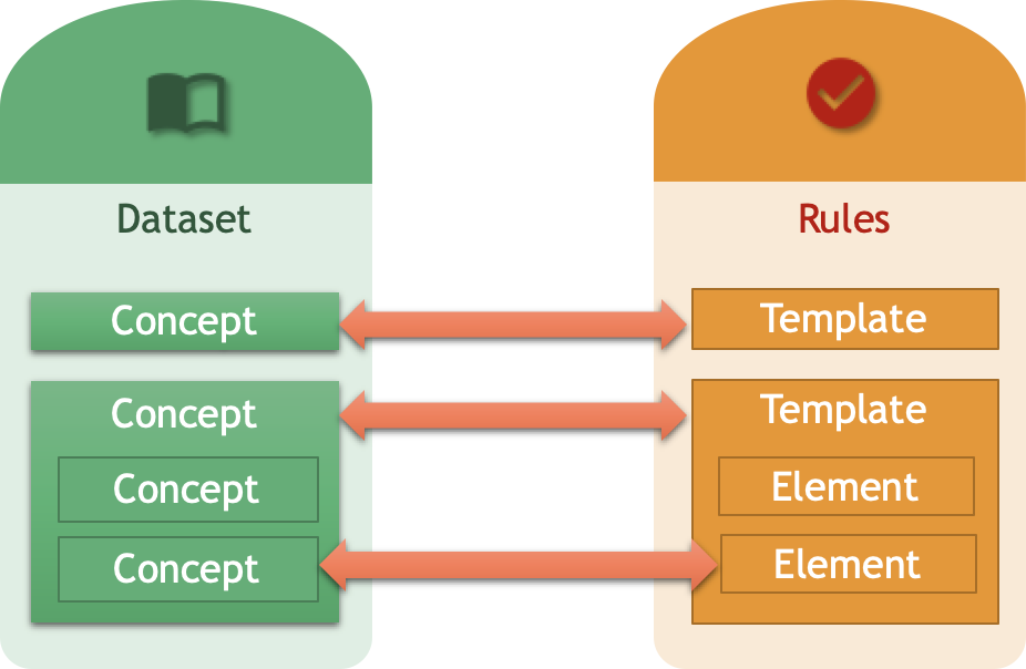 image-20220629112811216