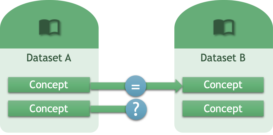 image-20220629113547207