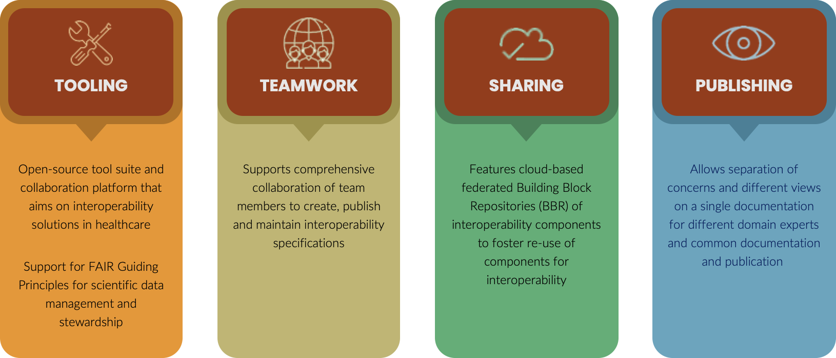 image-20220630165306954