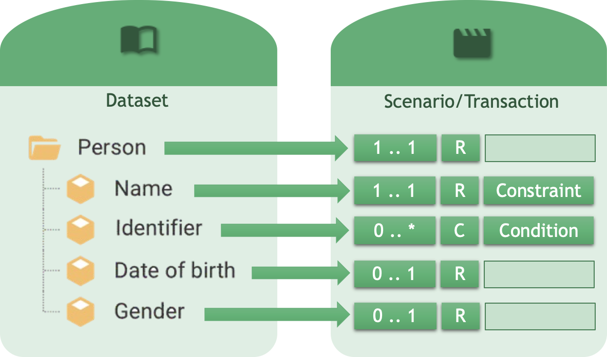 image-20220701160733622