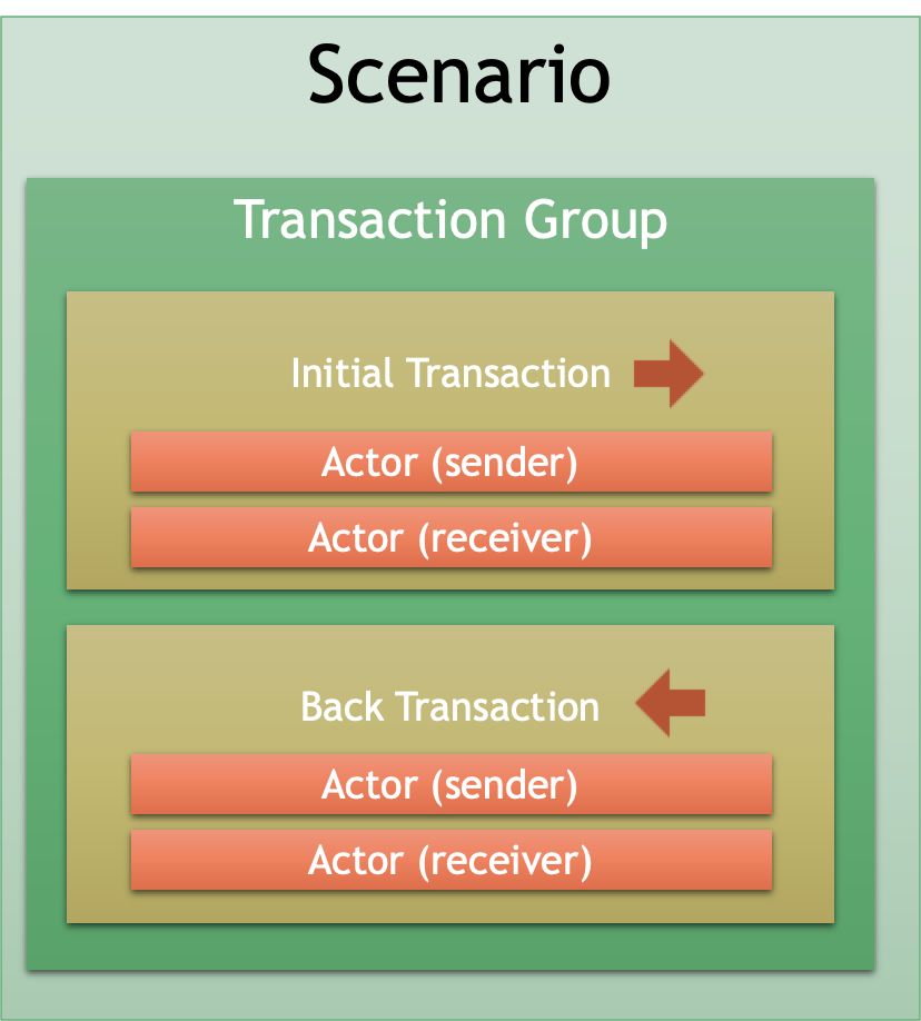 image-20220701162755603