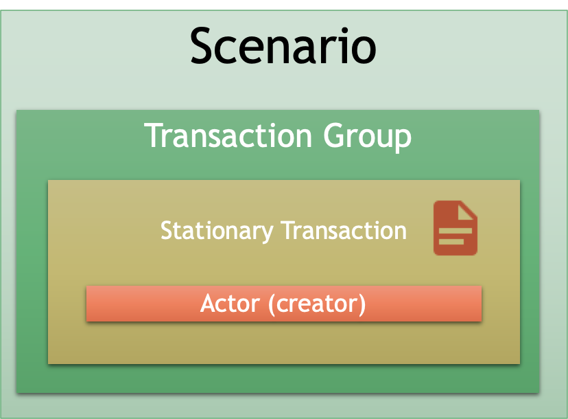 image-20220701162810130