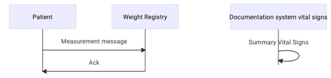 image-20220701163409264