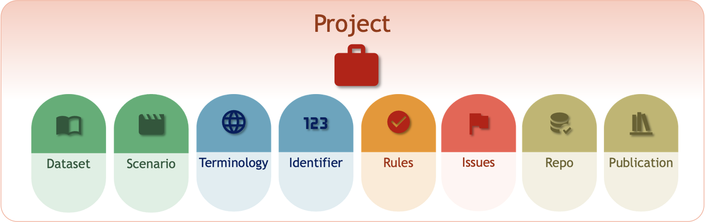 image-20220709103410694