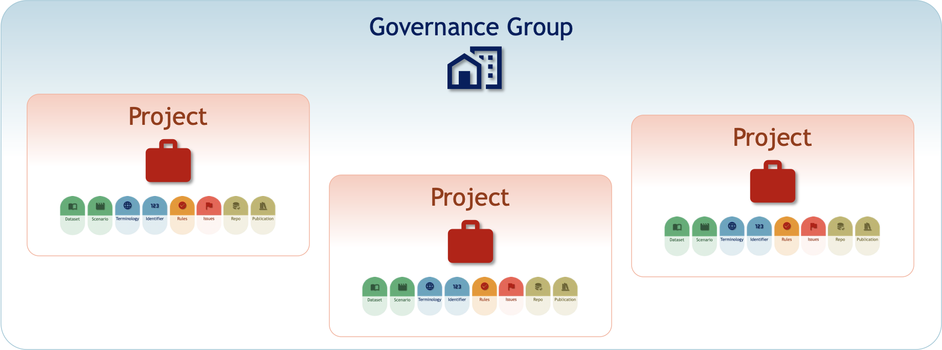 image-20220709104013151