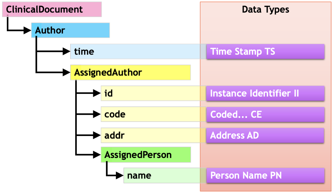 image-20220721131826563