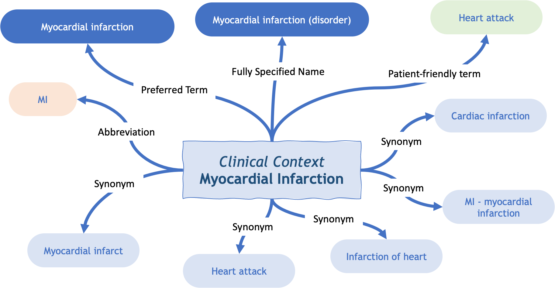 image-20231122165408933